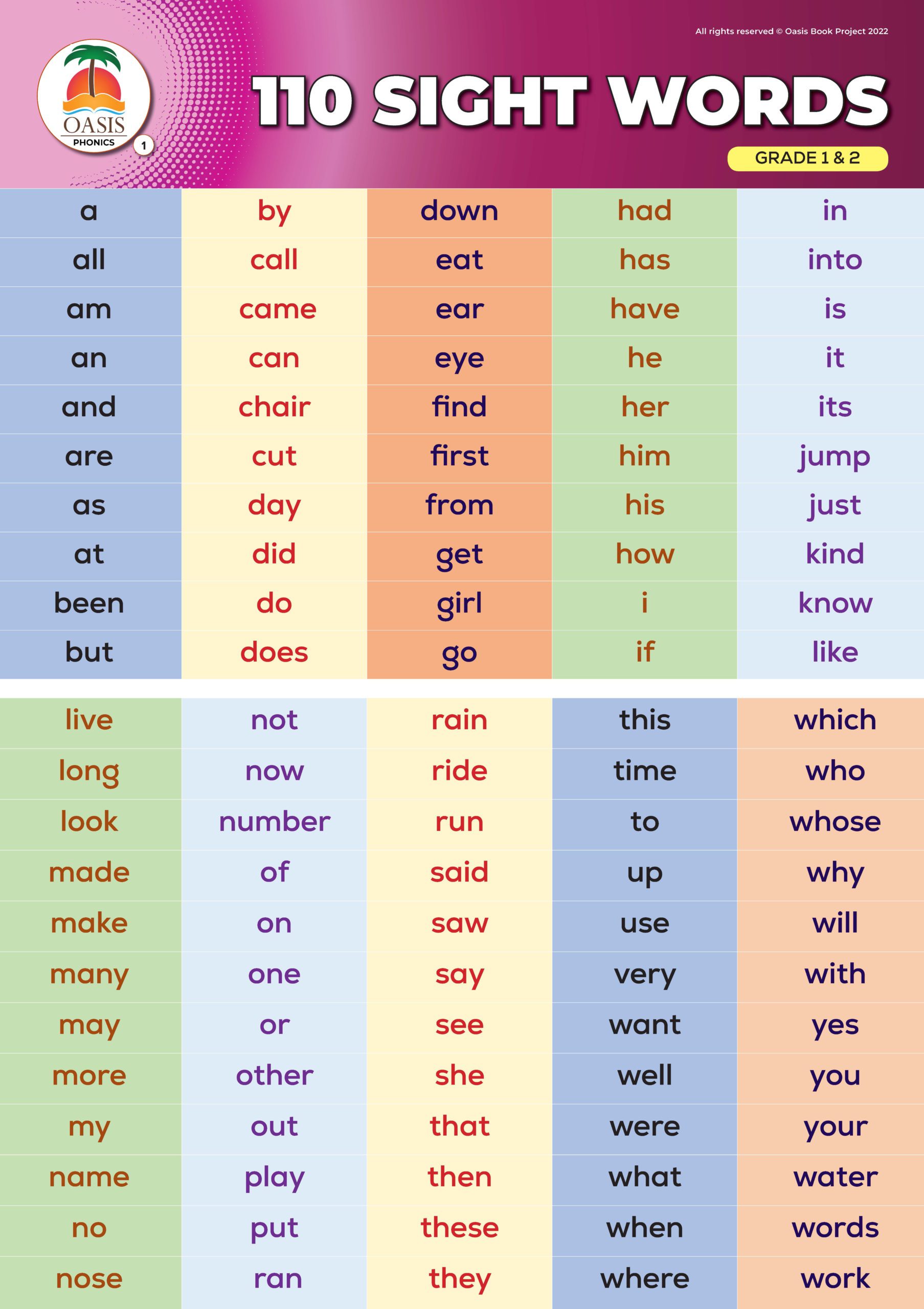 Sight Words Chart Page